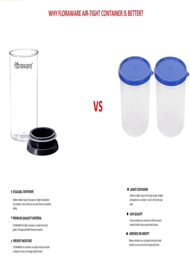 Floraware Plastic Air Tight BPA Free Stackable Round Push Multipurpose Containers For Kitchen Organizer 900ml for Rice Dal Flour Snacks Cereals Pack of 2 (Black) - Image 4